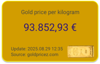 [Most Recent Quote from GoldPricez.com]